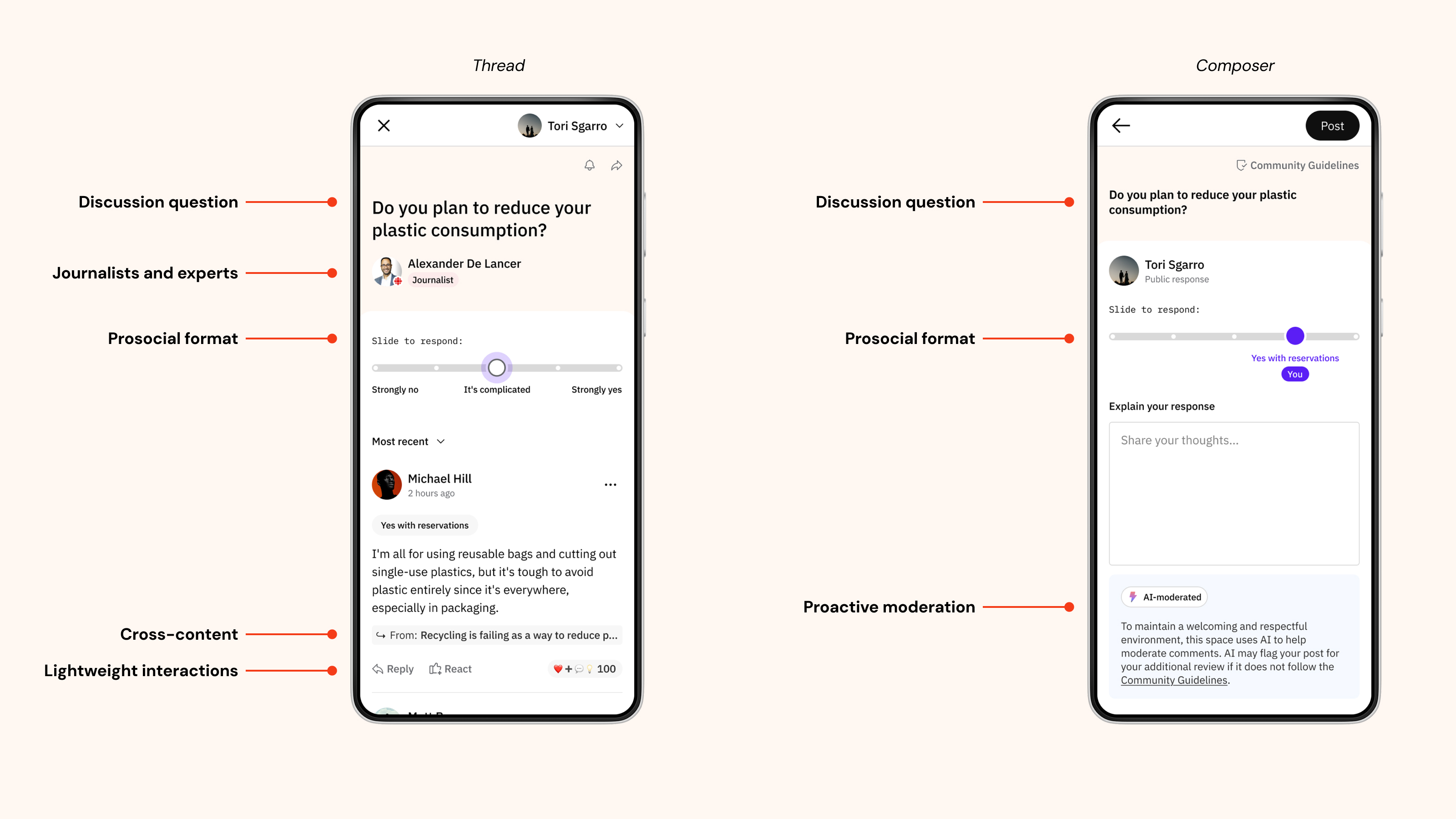 Public Spaces Incubator Product Summary Visual